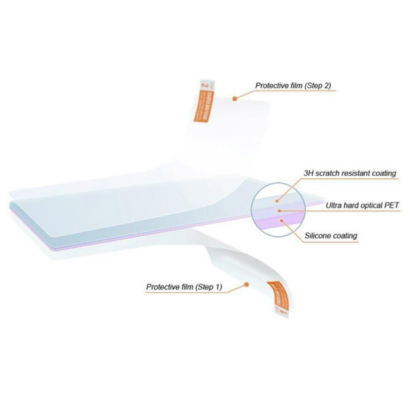 2pcs PET Soft Clear Screen Pro – Fish Finder Case recenzja i cena
