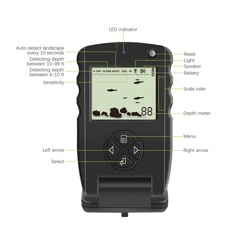 New Portable Fish Finder, Ice  – Fish Finder Portable recenzja i cena