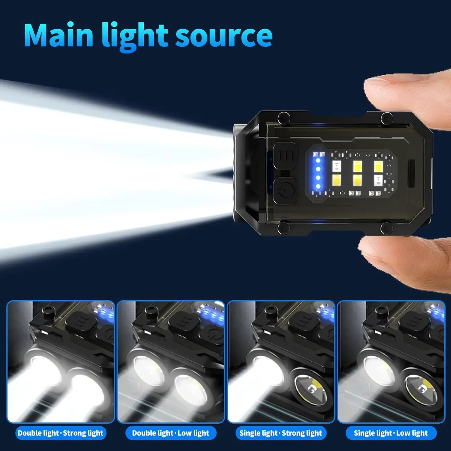 Clip-On Flashlight Rechargeabl – Fishing Light recenzja i cena