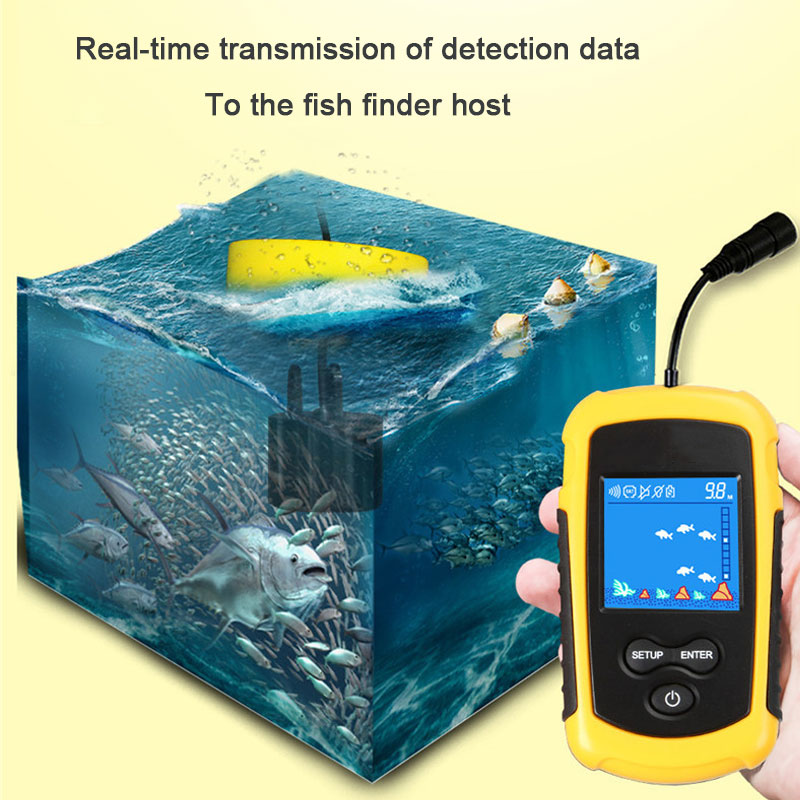 100M Wired Color Screen Portab – Fish Finder Portable recenzja i cena