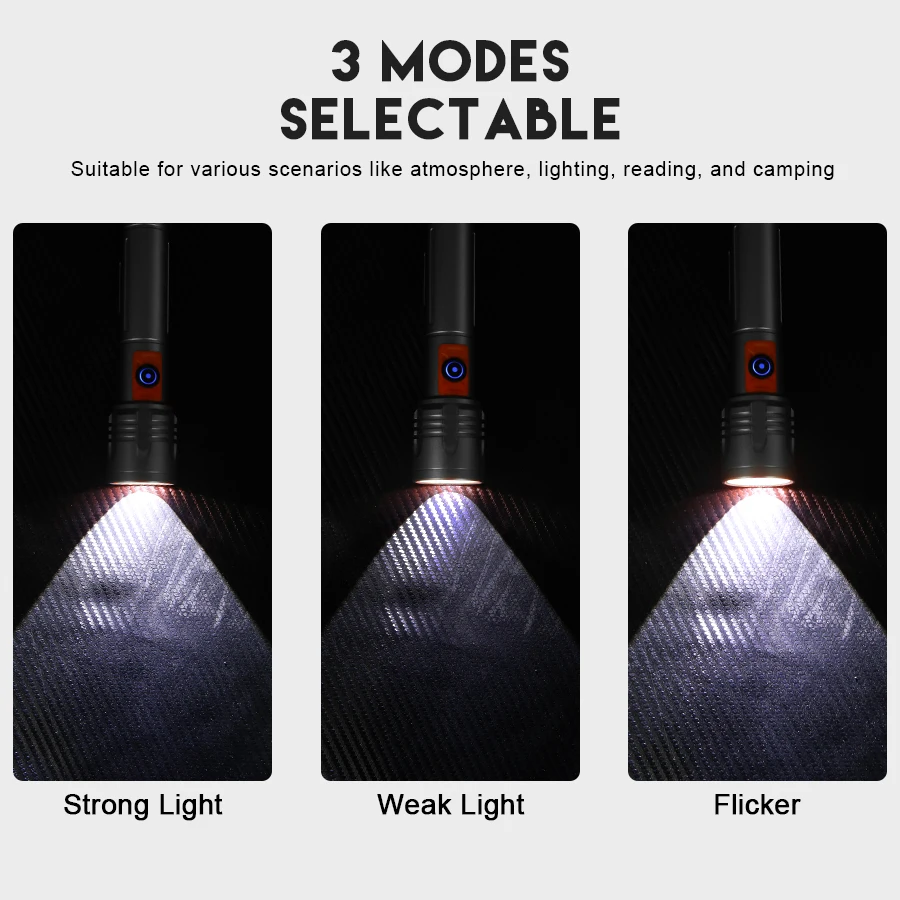 High Power LED Flashlight USB  – Fishing Light recenzja i cena