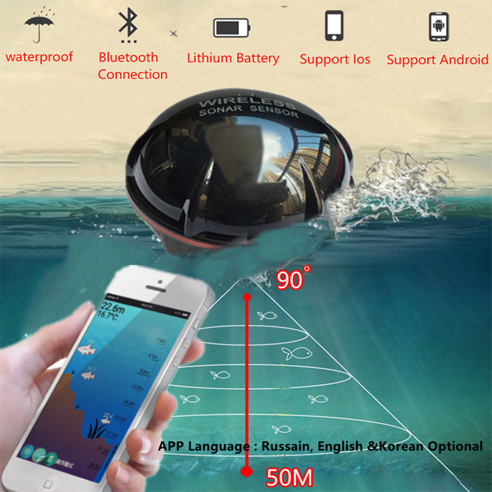 PUPOPAN 100M Brand New Smart P – Fish Finder Transducer recenzja i cena