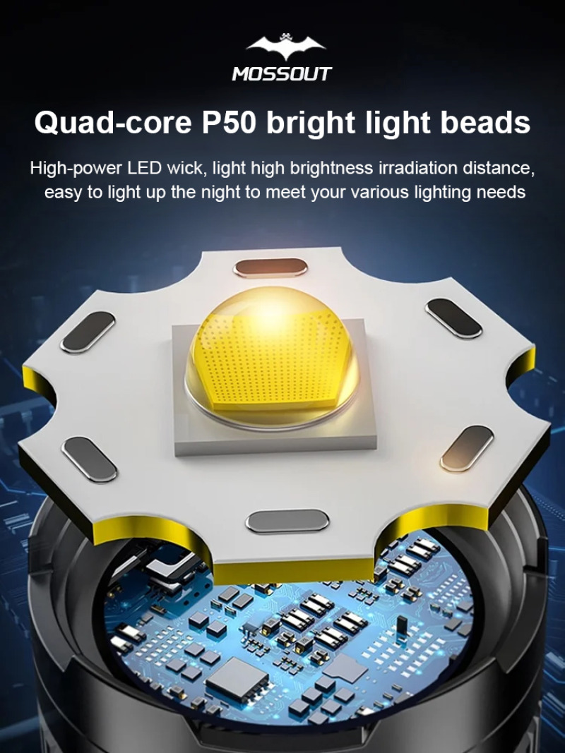 Super Bright Flashlight Led Po – Fishing Light recenzja i cena