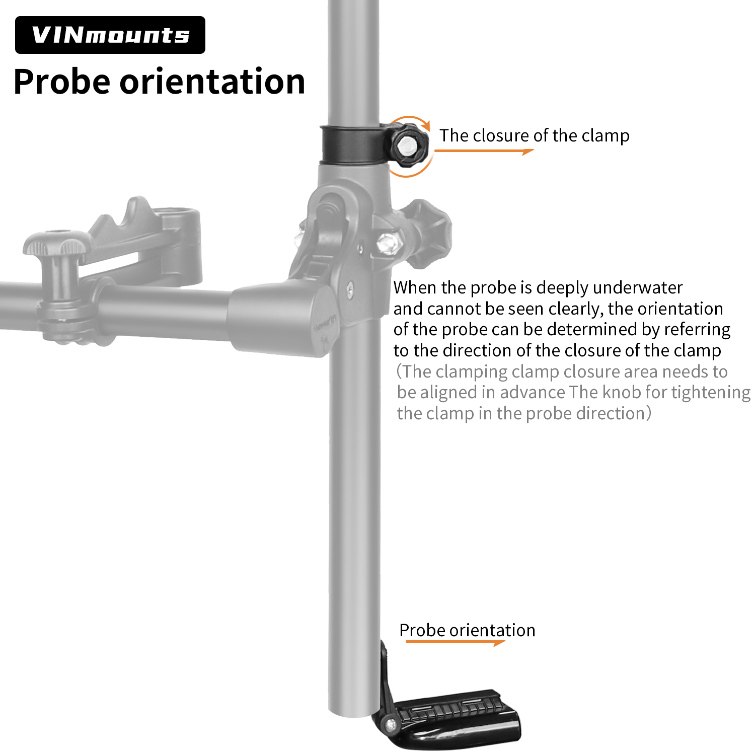 VIN Mounts Universal Sonar Fis – Fish Finder Mount recenzja i cena