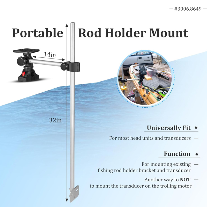 360° Rotation ,Marine Fish Fin – Fish Finder Mount recenzja i cena