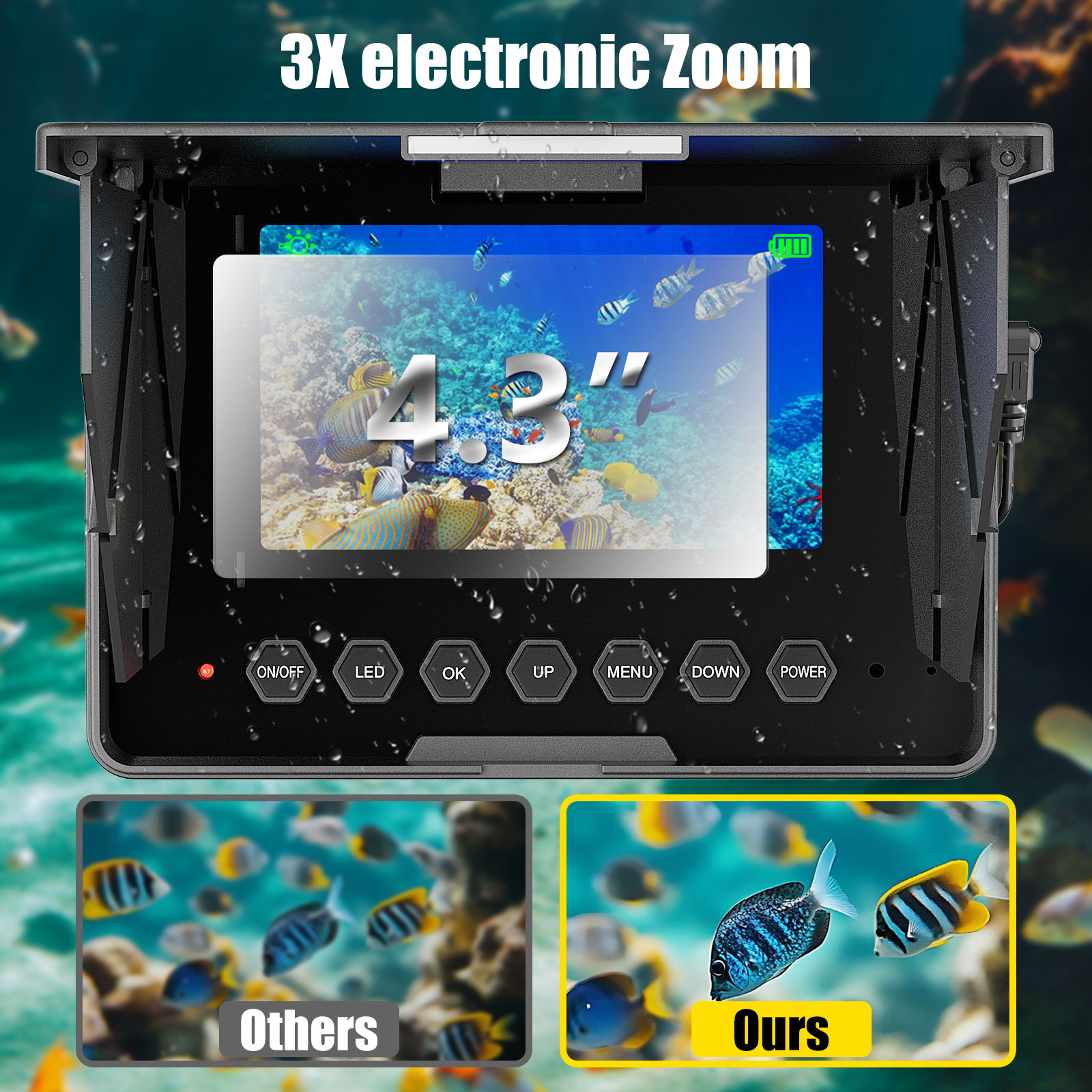 Underwater Fishing Camera - 15 – Fish Finder Cable recenzja i cena
