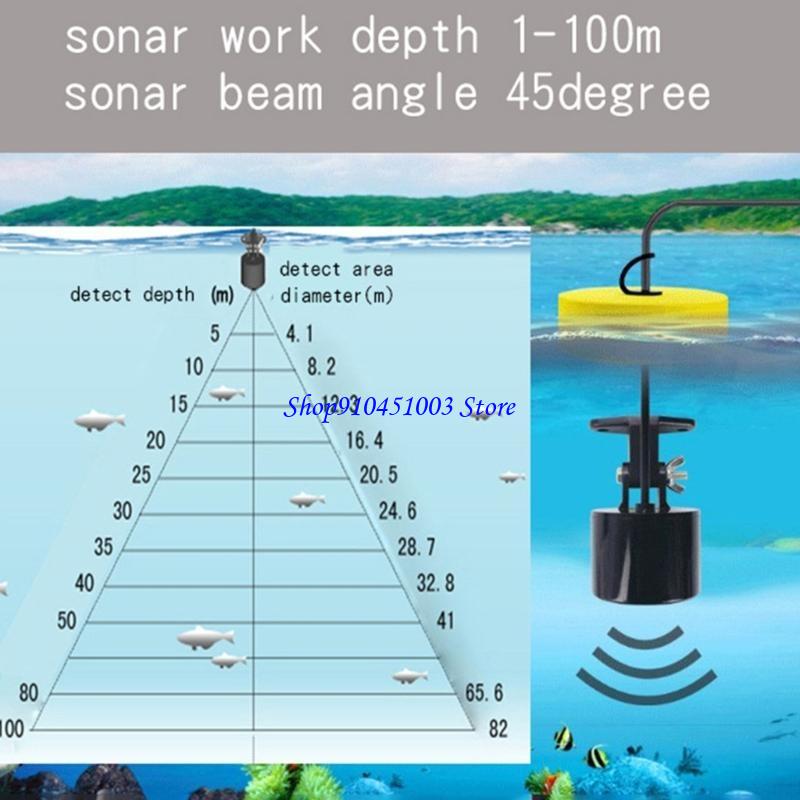 77HC Portable Fish Finders wit – Fish Finder Portable recenzja i cena