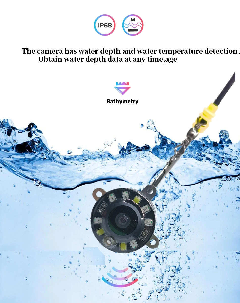 5''Underwater Fishing Camera,1 – Fishing Camera recenzja i cena