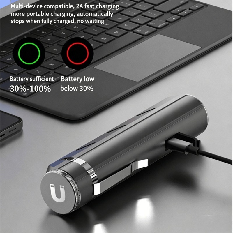 LED Strong Light Flashlight Ty – Fishing Light recenzja i cena