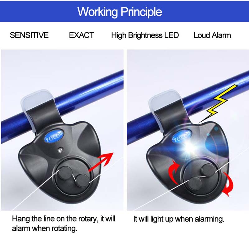 Fishing Rod Bite Alarm LED Ind – Bite Indicator recenzja i cena