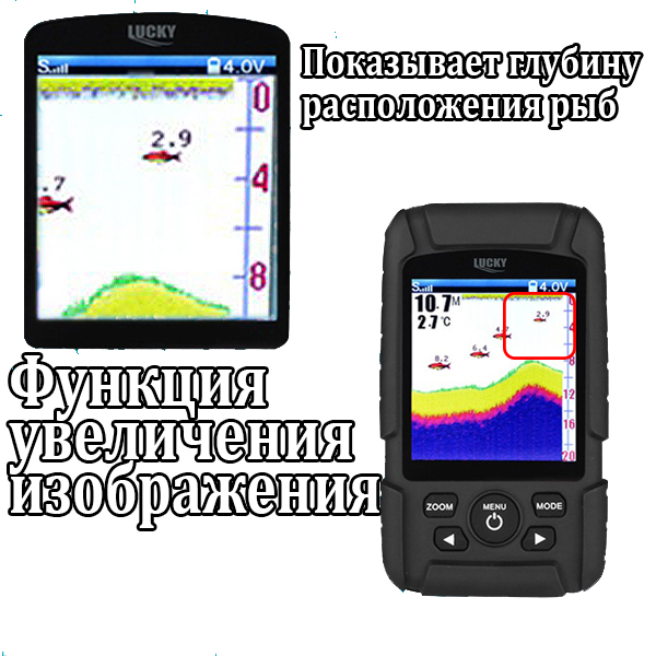 Lucky FF718LiC 2-in-1 Colored  – Fish Finder Cable recenzja i cena