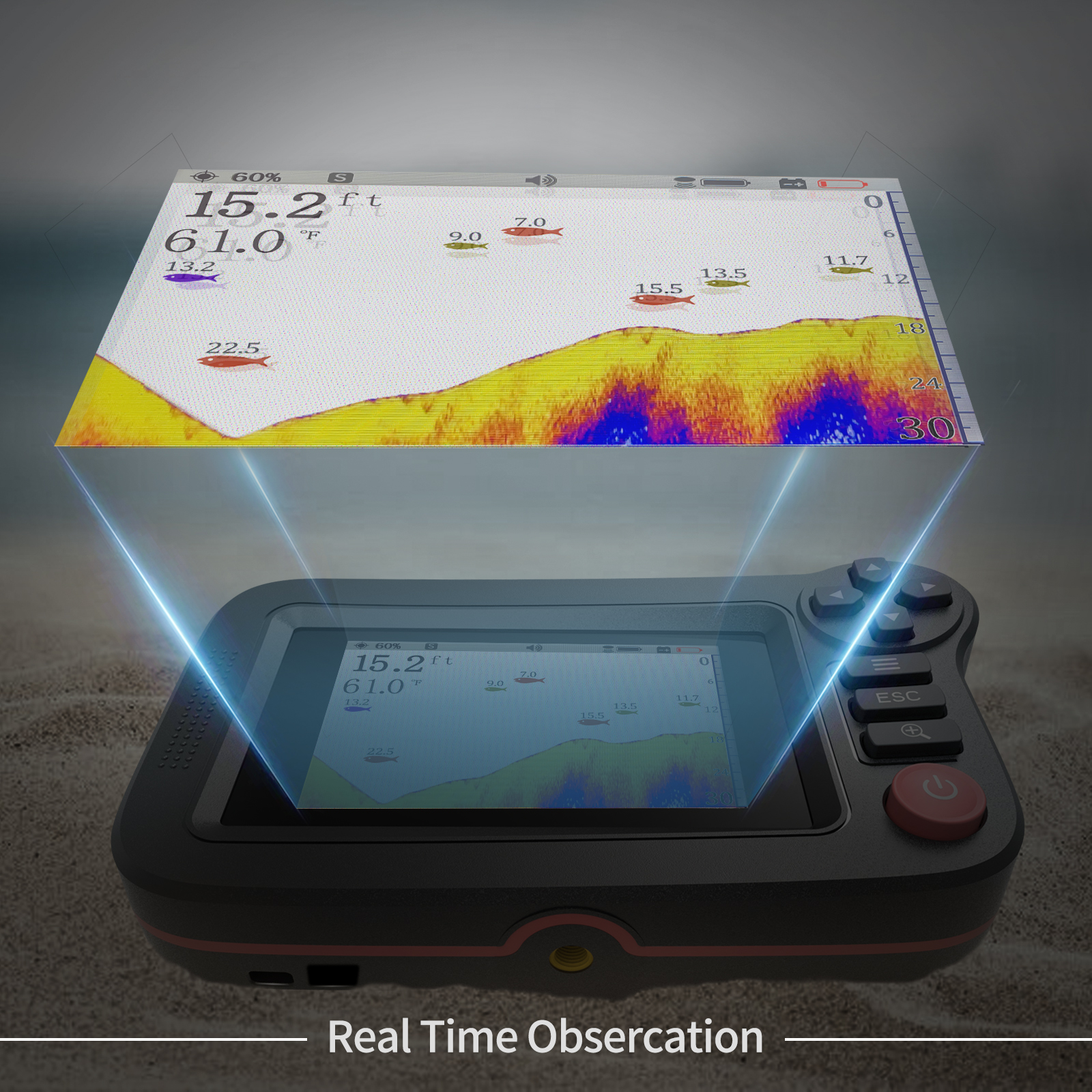 FindFish 200M Portable Fish Fi – Fish Finder Portable recenzja i cena