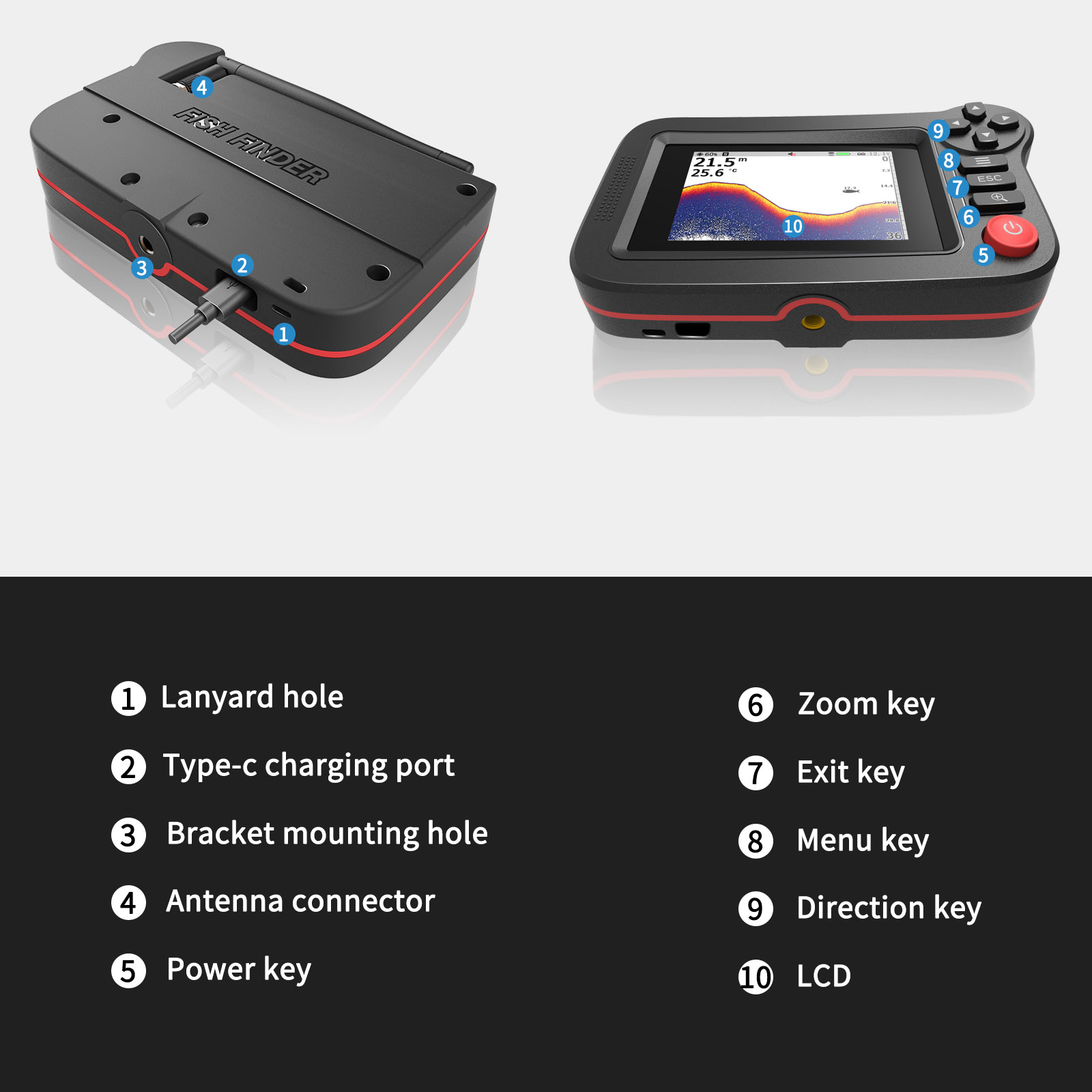 FindFish 200M Portable Fish Fi – Fish Finder Portable recenzja i cena