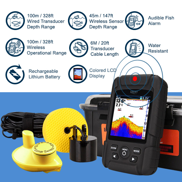 FF718LiC 2-in-1 LUCKY Fishfind – Fish Finder Cable recenzja i cena
