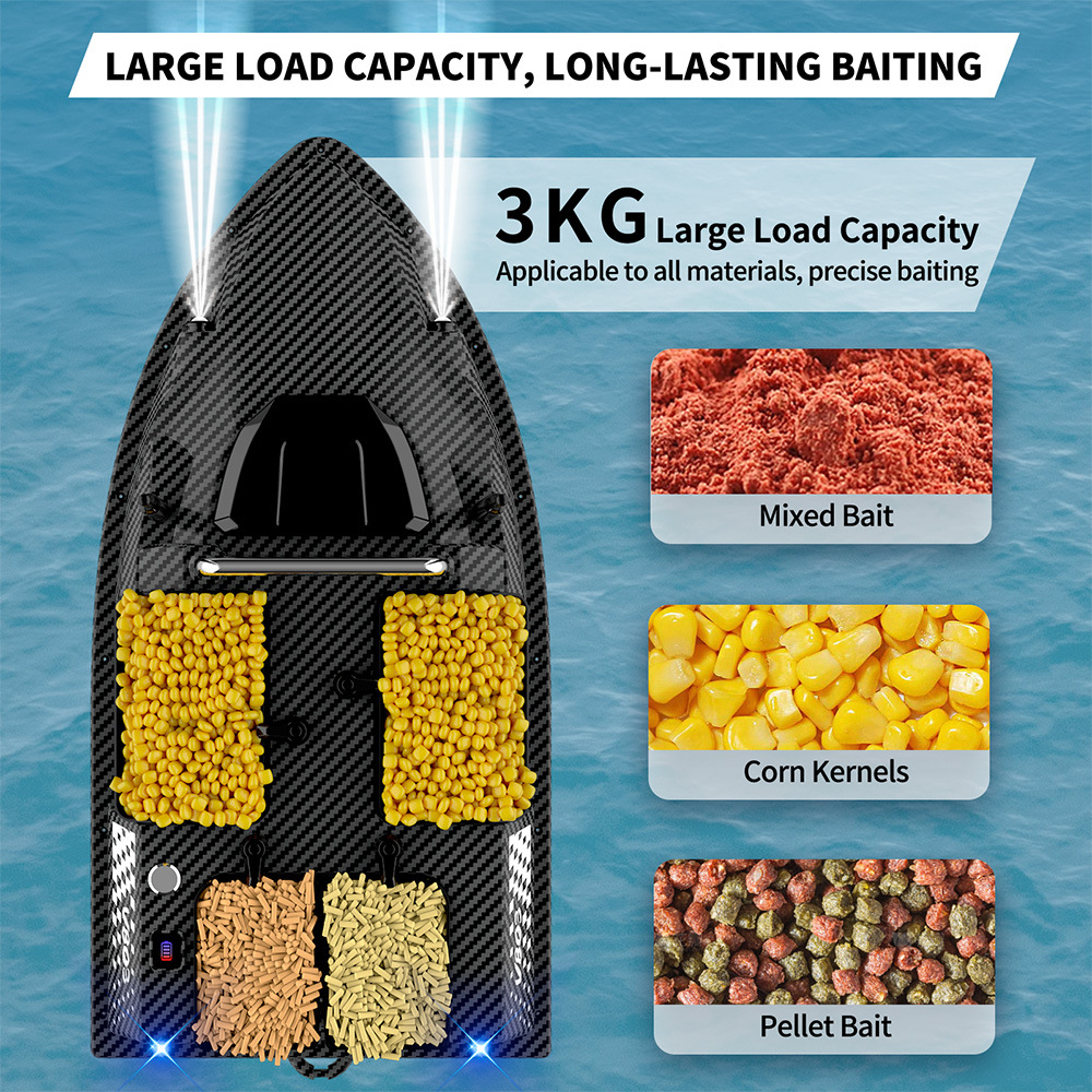 V803Pro GPS Enabled Remote Con – Fish Finder Gps recenzja i cena