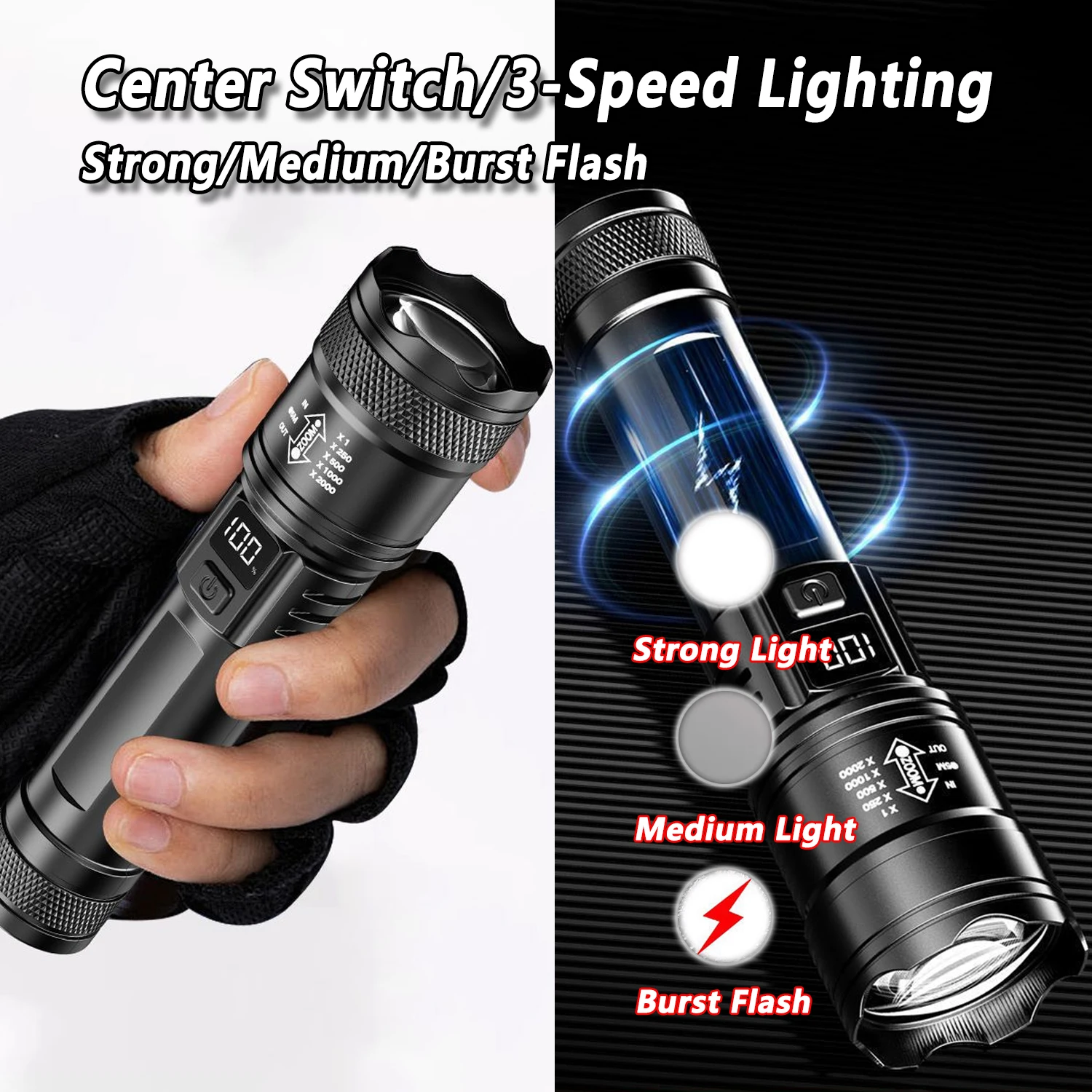 Ultra Bright LED Flashlight 20 – Fishing Light recenzja i cena