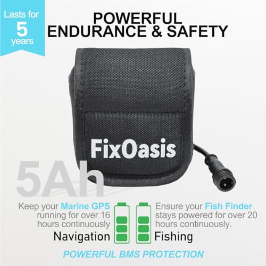 Goture Fishing Rod Storage Bag – Fish Finder Case recenzja i cena