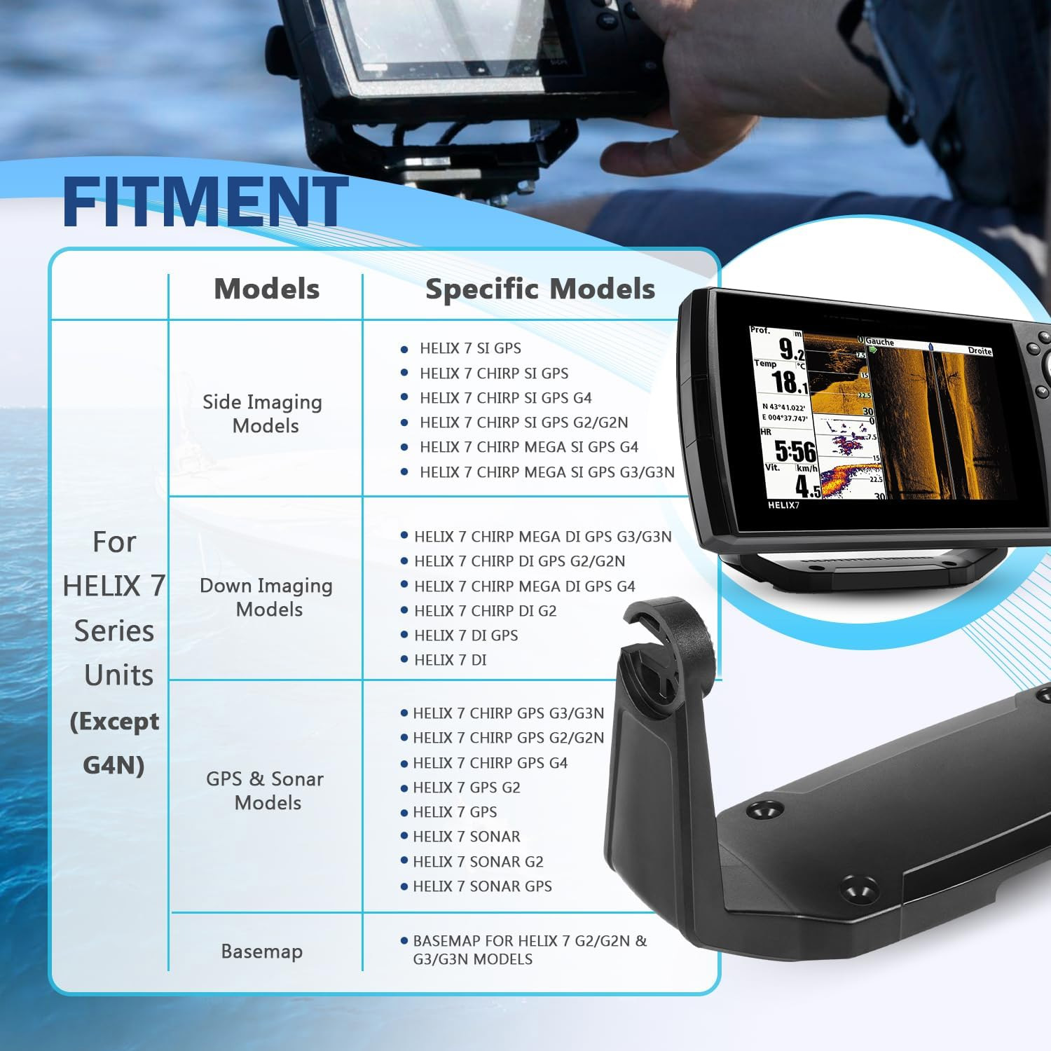740146-1 Gimbal Mount Kit Comp – Fish Finder Mount recenzja i cena
