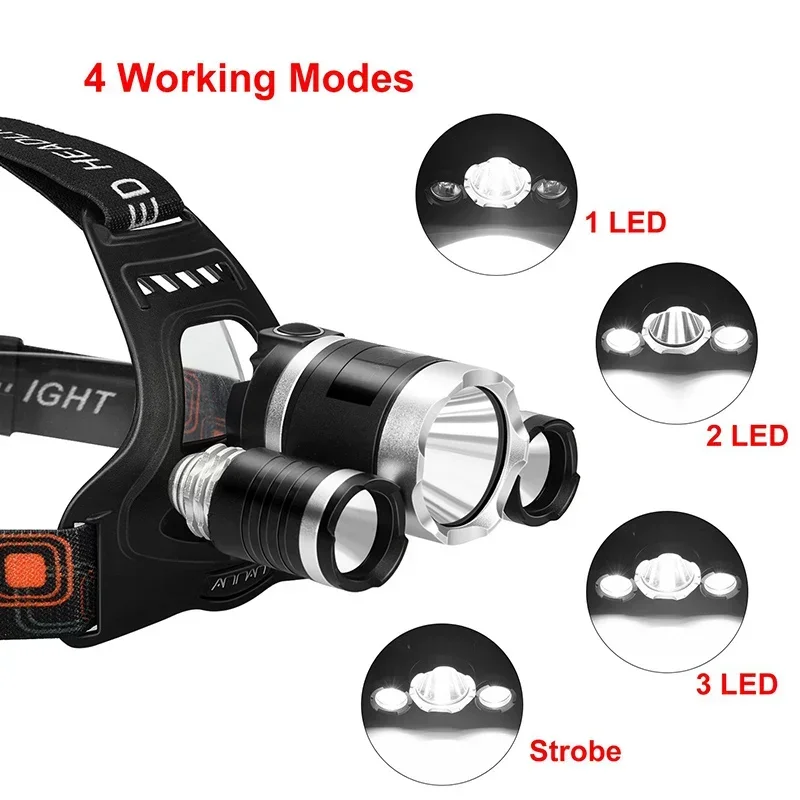 High Power LED Headlamp 18650  – Fish Finder Battery recenzja i cena