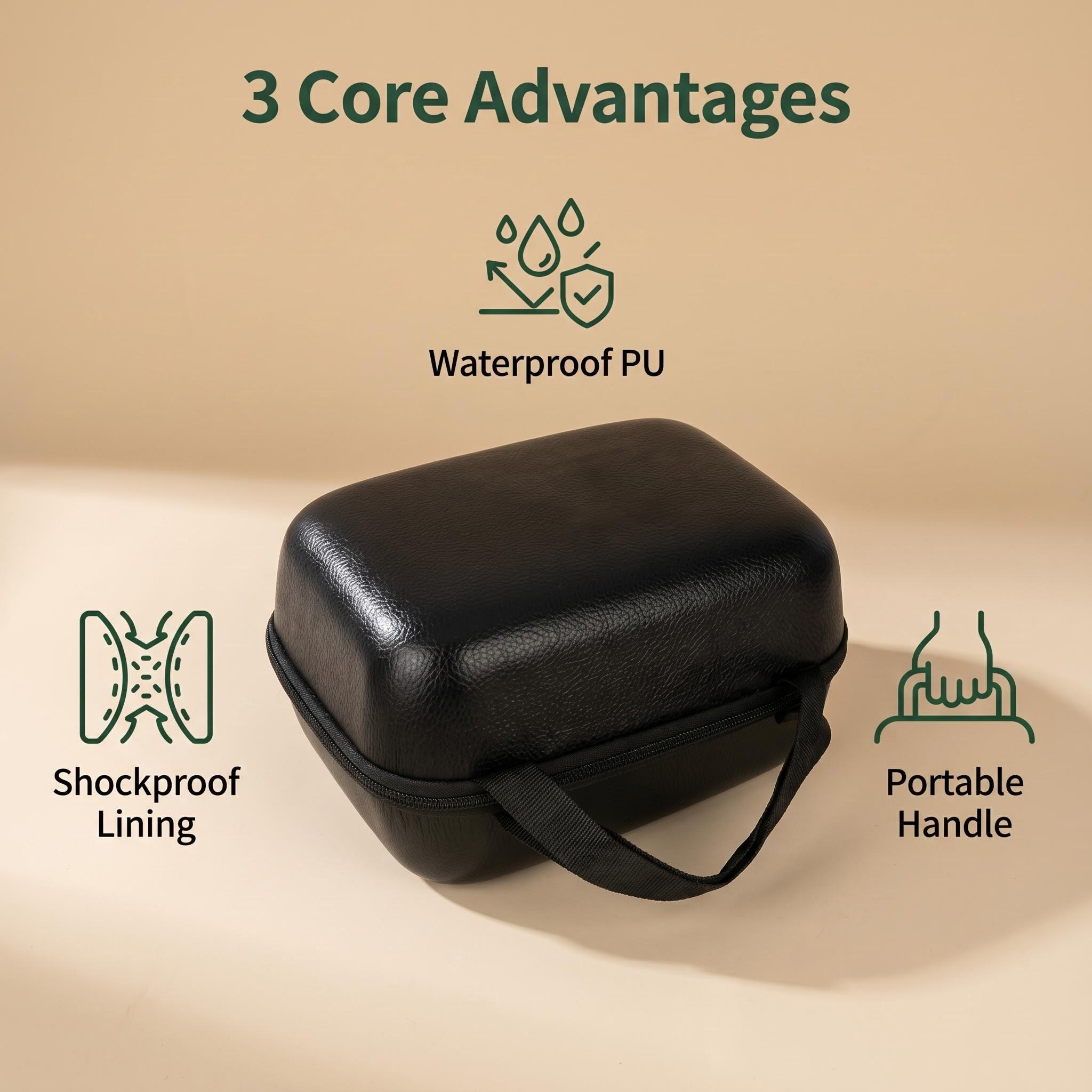 Hirisi Shockproof Waterproof F – Fish Finder Case recenzja i cena