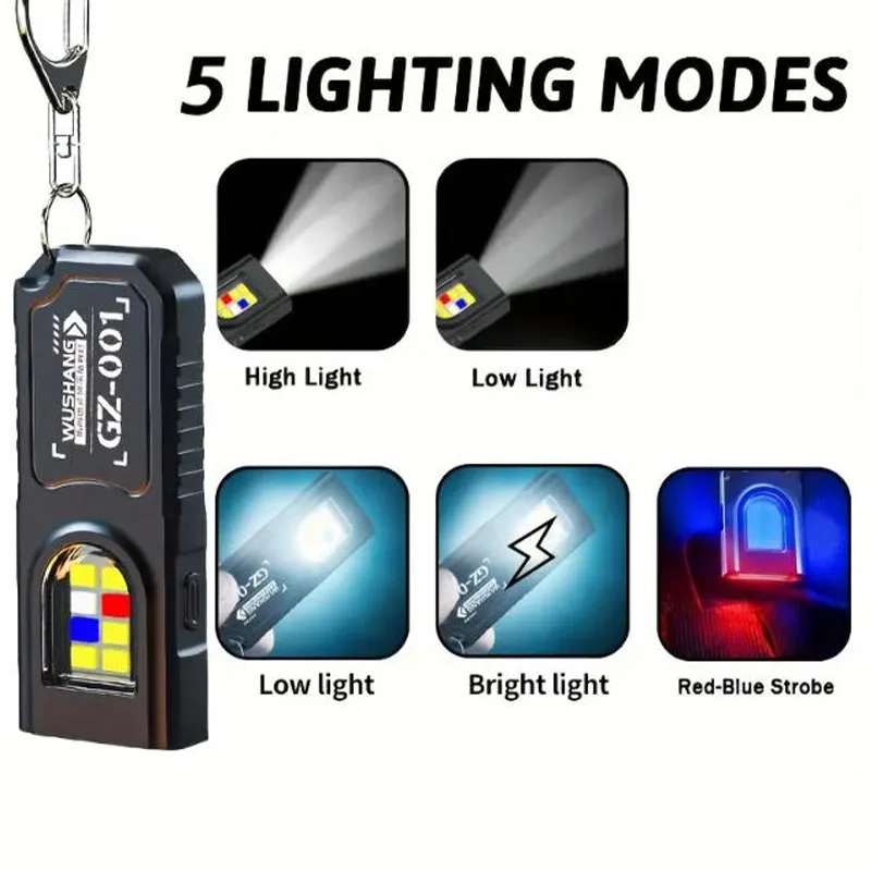 LED Keychain Flashlight Type C – Fishing Light recenzja i cena