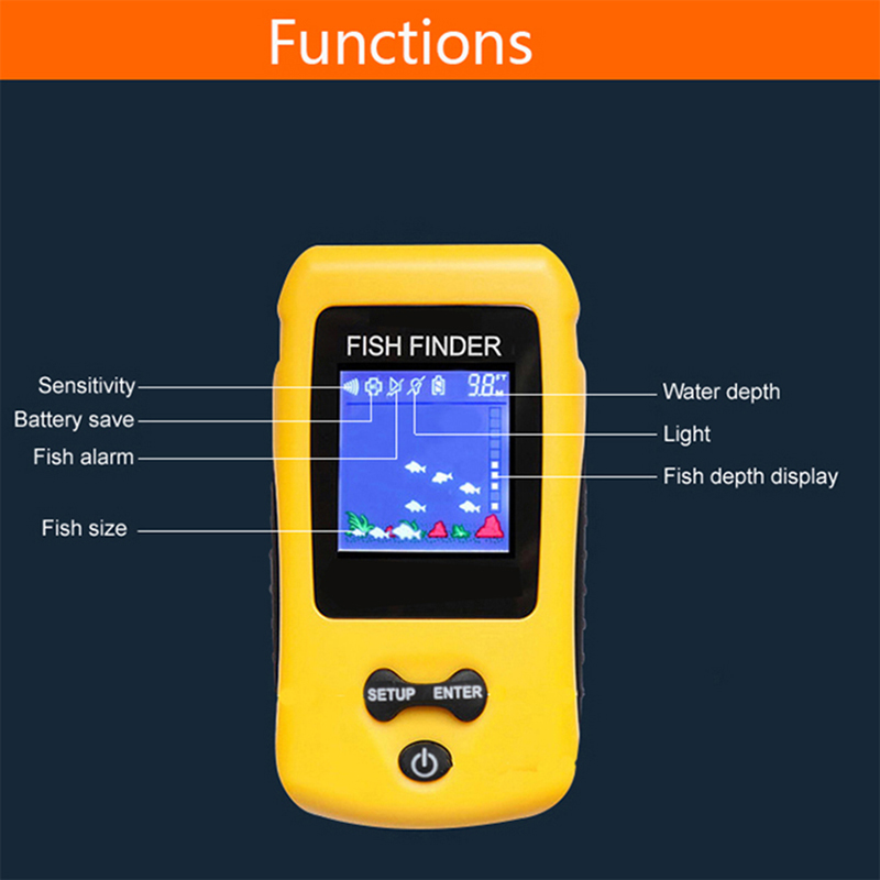 Brand New Colorful Wireless Fi – Fish Finder Transducer recenzja i cena