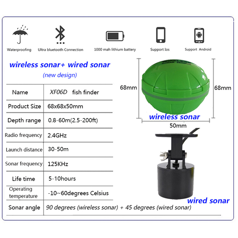 Portable Bluetooth Wireless So – Fish Finder Portable recenzja i cena