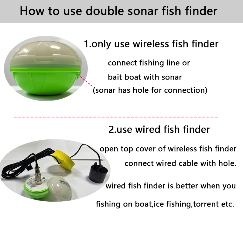 Portable Bluetooth Wireless So – Fish Finder Portable recenzja i cena