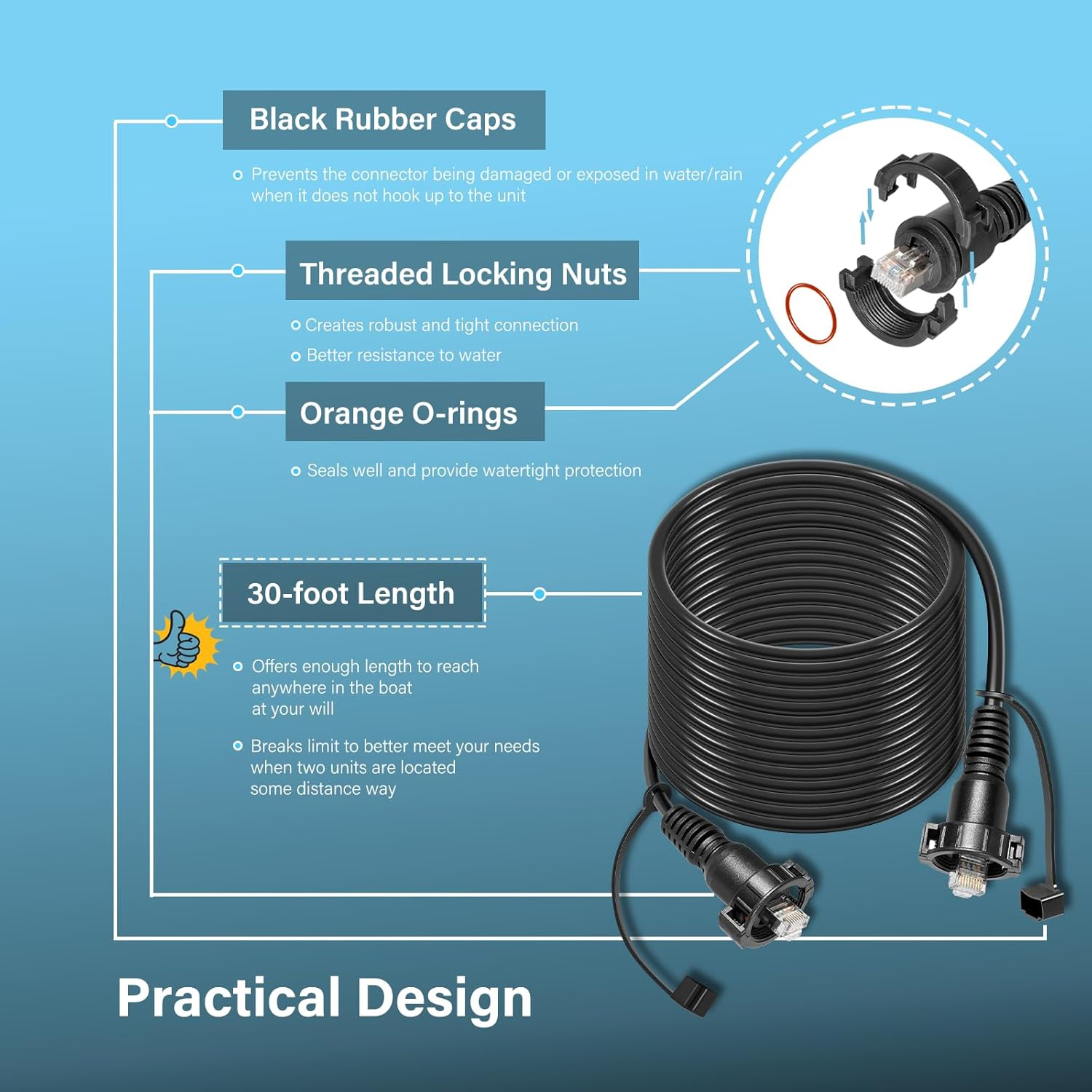 30 Foot Marine Network Cable f – Fish Finder Cable recenzja i cena